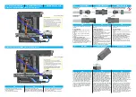 Preview for 5 page of Alphacool Core Wind Quick Start Manual