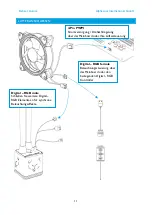 Предварительный просмотр 11 страницы Alphacool EISBAER AURORA Manual