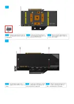 Preview for 3 page of Alphacool EISBLOCK AURORA ACETAL GPX-N RTX 3090/3080 Manual