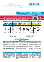 Предварительный просмотр 1 страницы Alphacool EISBLOCK AURORA ACRYL GPX-N RTX 3070 VENTUS INCL Instructions