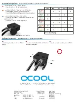 Preview for 2 page of Alphacool Eisdecke D5 Top Quick Start Manual