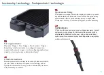 Preview for 5 page of Alphacool EISWOLF Manual