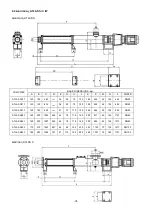 Preview for 31 page of AlphaDynamik ATLAS C Series Installation, Operation And Maintenance Manual