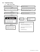 Предварительный просмотр 32 страницы AlphaGen ACX3100i Operation Manual