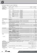 Preview for 26 page of alphainnoTec LW 100 Operating Manual