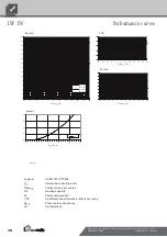 Preview for 30 page of alphainnoTec LW 100 Operating Manual