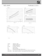 Предварительный просмотр 31 страницы alphainnoTec WZS 41-101H/SX Operating Manual