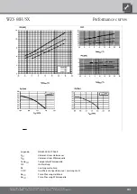 Предварительный просмотр 31 страницы alphainnoTec WZS Series Operating Manual