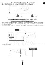 Preview for 6 page of Alphard Deaf Bonce Bass Warrior Doomsday ARU 3000/2 Owner'S Manual