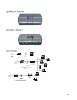 Preview for 12 page of AlphaShield 202-5731 User Manual