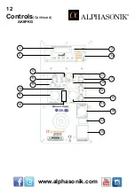 Preview for 12 page of Alphasonik AK10PKG Operating Instructions Manual