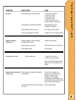 Preview for 15 page of Alphasonik ALPHA 100 PSW110E Owner'S Manual