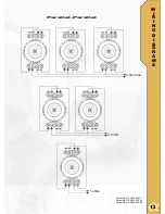 Предварительный просмотр 13 страницы Alphasonik MAYHEM 900 Series Owner'S Manual