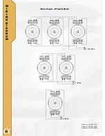 Предварительный просмотр 14 страницы Alphasonik MAYHEM 900 Series Owner'S Manual