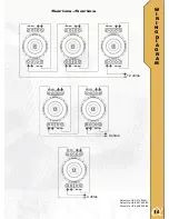 Предварительный просмотр 15 страницы Alphasonik MAYHEM 900 Series Owner'S Manual