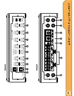 Preview for 9 page of Alphasonik PM12005E Owner'S Manual