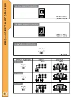 Preview for 14 page of Alphasonik PM12005E Owner'S Manual