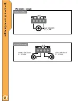 Preview for 18 page of Alphasonik PM12005E Owner'S Manual