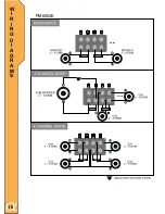 Preview for 20 page of Alphasonik PM12005E Owner'S Manual