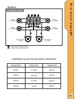 Preview for 21 page of Alphasonik PM12005E Owner'S Manual