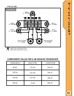 Preview for 23 page of Alphasonik PM12005E Owner'S Manual