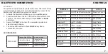 Preview for 4 page of Alphasonik V50BT Manual