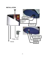 Preview for 3 page of Alphatech BlueGate A User Manual