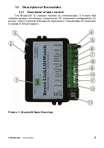 Preview for 9 page of Alphatech BraveLLW User Manual