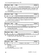 Preview for 26 page of Alphatech New Link Lift Watch 50 User Manual