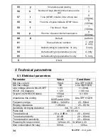 Preview for 34 page of Alphatech New Link Lift Watch 50 User Manual