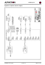 Предварительный просмотр 21 страницы Alphatron ALPHACALL MF Installation & Operation Manual