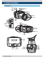 Предварительный просмотр 8 страницы Alphatron EVF-035W-3G Operation Manual