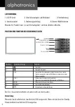 Предварительный просмотр 6 страницы alphatronics 386235 User Manual