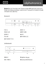 Предварительный просмотр 7 страницы alphatronics 386235 User Manual