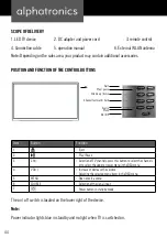 Предварительный просмотр 44 страницы alphatronics 386235 User Manual