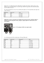 Preview for 21 page of alphatronics AlphaVision New Generation Installation Manual