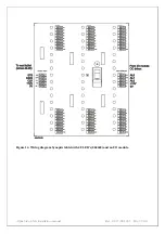 Preview for 27 page of alphatronics AlphaVision New Generation Installation Manual