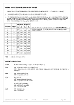 Preview for 6 page of alphatronics AlphaVision Wireless interface Installation Manual