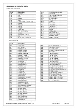 Preview for 38 page of alphatronics DLM-600 Installer/User Manual