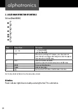 Preview for 46 page of alphatronics SL-19 DSB-I User Manual