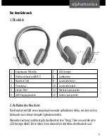 Preview for 5 page of alphatronics Sound 4 User Manual