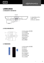 Предварительный просмотр 5 страницы alphatronics Sound S-40 Mobile DAB+ User Manual