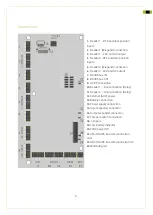 Preview for 5 page of alphatronics UNii AT-100 Installation Manual