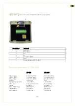 Preview for 17 page of alphatronics UNii AT-100 Installation Manual