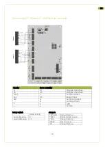 Preview for 19 page of alphatronics UNii AT-100 Installation Manual