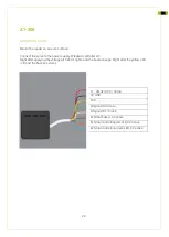 Preview for 20 page of alphatronics UNii AT-100 Installation Manual