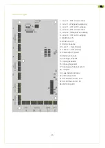 Preview for 26 page of alphatronics UNii AT-100 Installation Manual