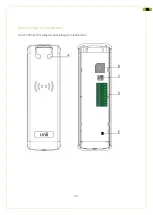 Preview for 33 page of alphatronics UNii AT-100 Installation Manual