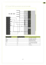 Preview for 38 page of alphatronics UNii AT-100 Installation Manual