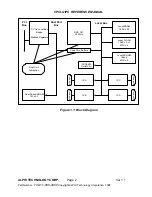 Предварительный просмотр 5 страницы Alphi CPCI-QIPC Reference Manual